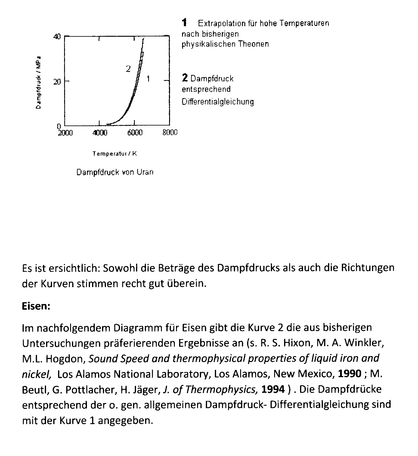 Berechnung Von Dampfdr Cken Dr F Tampe